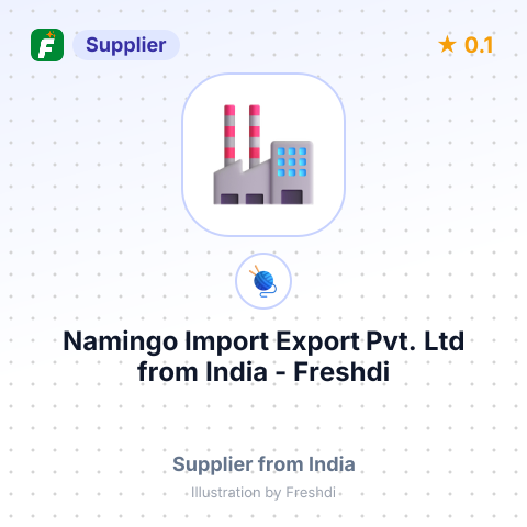 Namingo Import Export Pvt. Ltd  – summary card, no photo uploaded yet