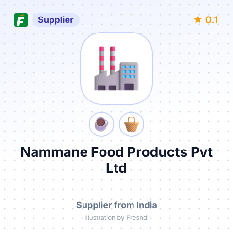 Nammane Food Products Pvt Ltd  – summary card, no photo uploaded yet