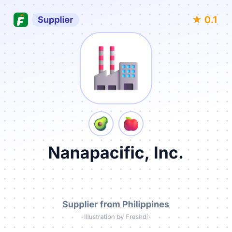 Nanapacific, Inc.  – summary card, no photo uploaded yet