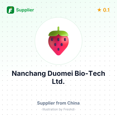 Nanchang Duomei Bio-Tech Ltd.  – summary card, no photo uploaded yet