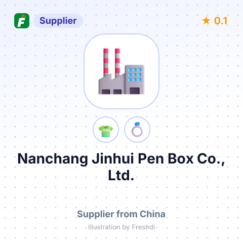 Nanchang Jinhui Pen Box Co., Ltd. – summary card, no photo uploaded yet