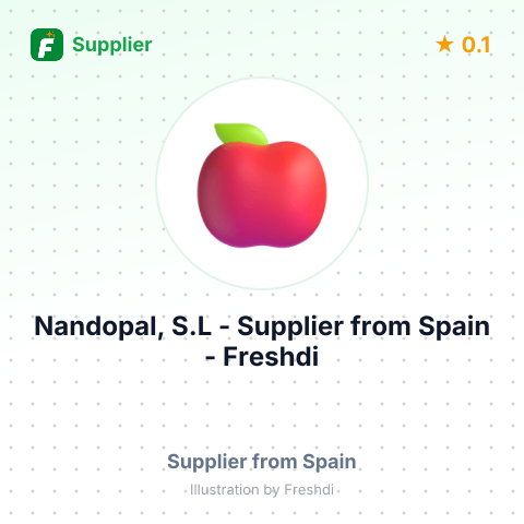 Nandopal, S.L  – summary card, no photo uploaded yet