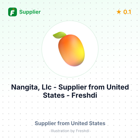 Nangita, Llc  – summary card, no photo uploaded yet