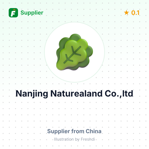 Nanjing Naturealand Co.,ltd – summary card, no photo uploaded yet