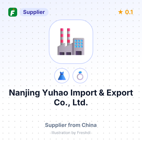 Nanjing Yuhao Import & Export Co., Ltd. – summary card, no photo uploaded yet