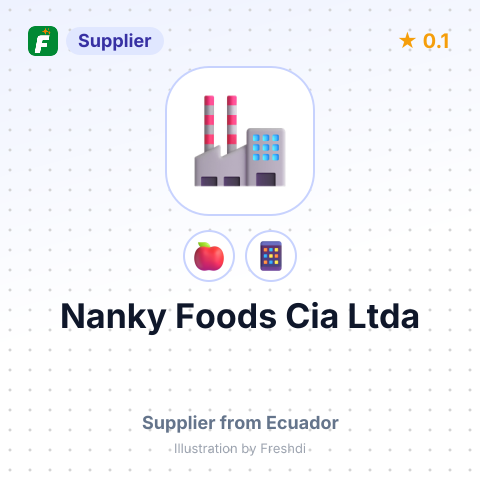 Nanky Foods Cia Ltda  – summary card, no photo uploaded yet