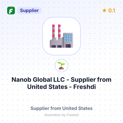 Nanob Global LLC  – summary card, no photo uploaded yet