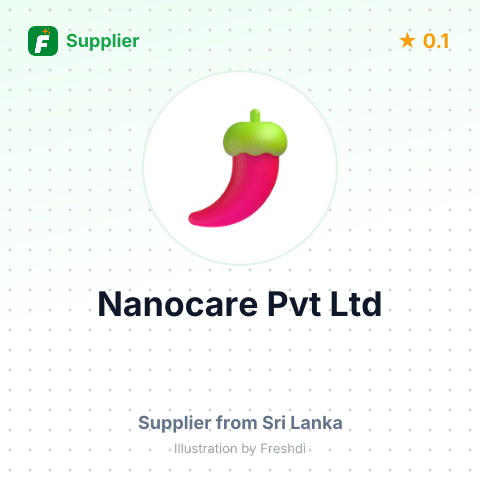 Nanocare Pvt Ltd  – summary card, no photo uploaded yet