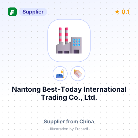 Nantong Best-Today International Trading Co., Ltd. – summary card, no photo uploaded yet
