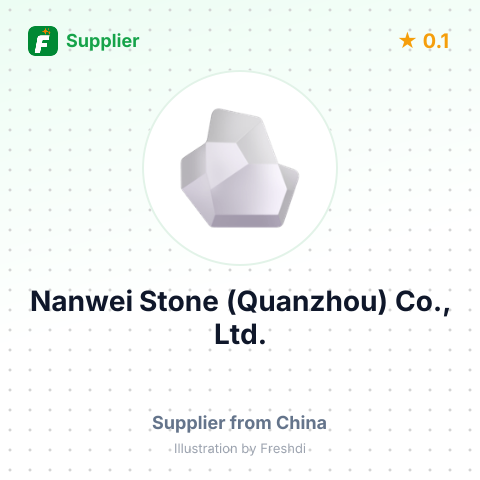 Nanwei Stone (Quanzhou) Co., Ltd. – summary card, no photo uploaded yet
