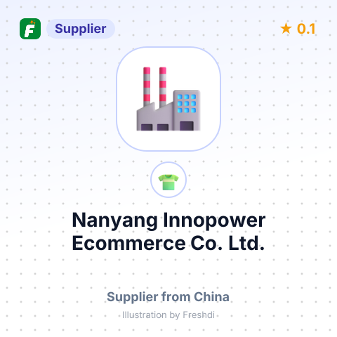 Nanyang Innopower Ecommerce Co., Ltd. – summary card, no photo uploaded yet