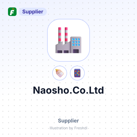 Naosho.Co.Ltd – summary card, no photo uploaded yet