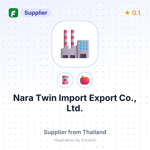 Nara Twin Import Export Co., Ltd.  – summary card, no photo uploaded yet