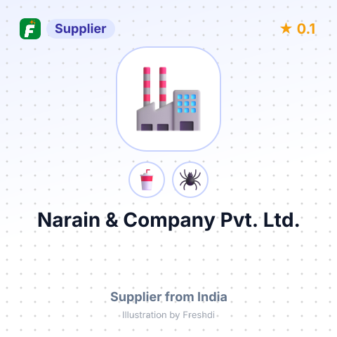 Narain & Company Pvt. Ltd. – summary card, no photo uploaded yet