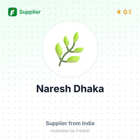 Naresh Dhaka  – summary card, no photo uploaded yet