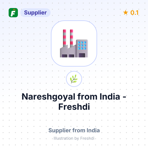 Nareshgoyal  – summary card, no photo uploaded yet