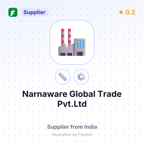 Narnaware Global Trade Pvt.Ltd – summary card, no photo uploaded yet