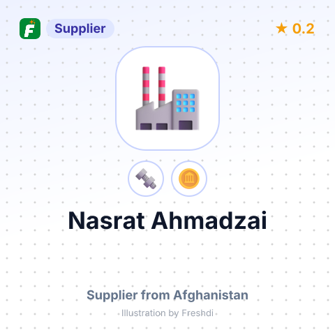 Nasrat Ahmadzai – summary card, no photo uploaded yet