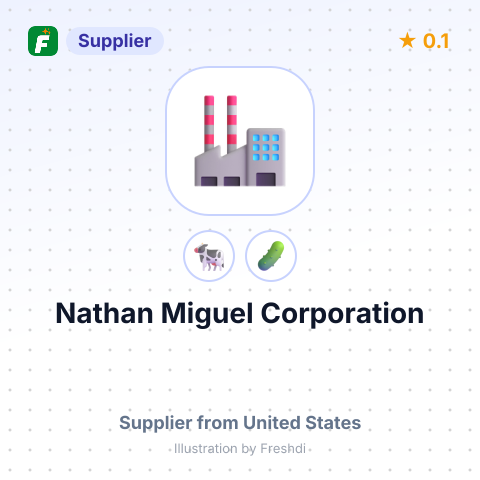 Nathan Miguel Corporation  – summary card, no photo uploaded yet