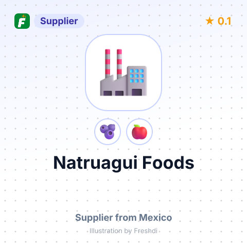 Natruagui Foods  – summary card, no photo uploaded yet