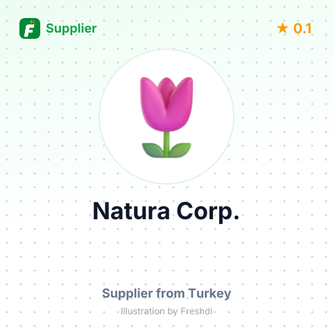 Natura Corp. – summary card, no photo uploaded yet