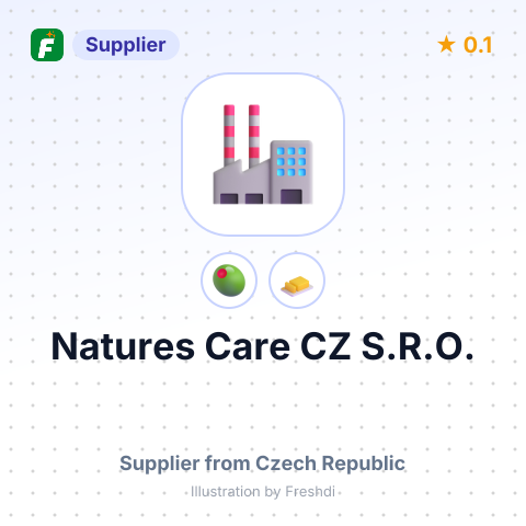 Natures Care CZ S.R.O. – summary card, no photo uploaded yet
