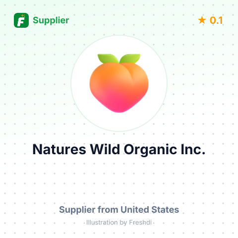 Natures Wild Organic Inc.  – summary card, no photo uploaded yet