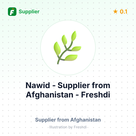 Nawid  – summary card, no photo uploaded yet