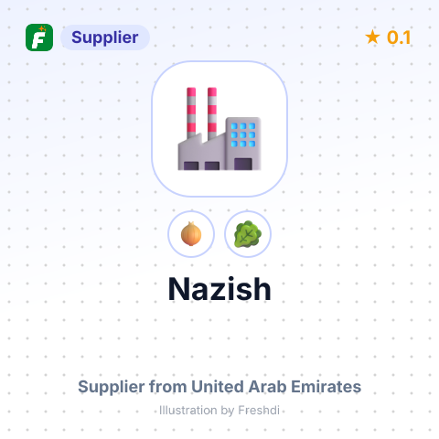 Nazish – summary card, no photo uploaded yet