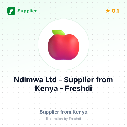 Ndimwa Ltd  – summary card, no photo uploaded yet