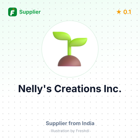 Nelly's Creations Inc.  – summary card, no photo uploaded yet