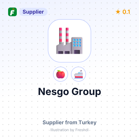 Nesgo Group  – summary card, no photo uploaded yet