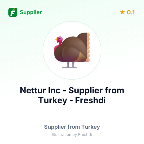 Nettur Inc  – summary card, no photo uploaded yet