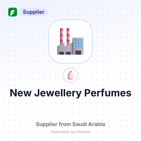 New Jewellery Perfumes – summary card, no photo uploaded yet