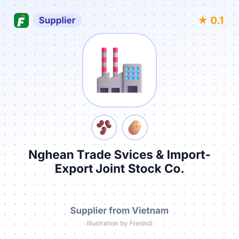 Nghean Trade Svices & Import- Export Joint Stock Co.  – summary card, no photo uploaded yet