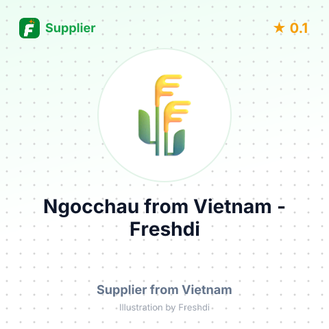 Ngocchau  – summary card, no photo uploaded yet