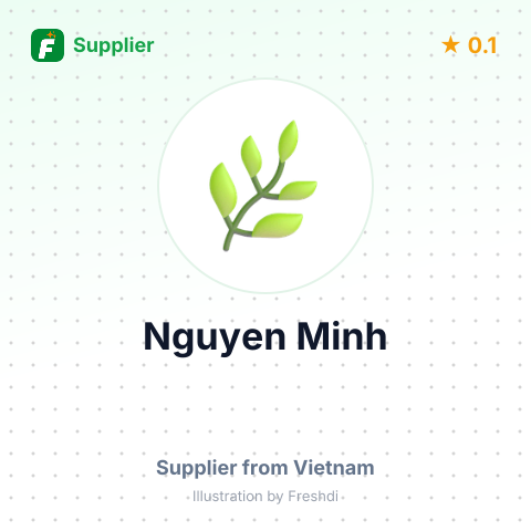 Nguyen Minh  – summary card, no photo uploaded yet