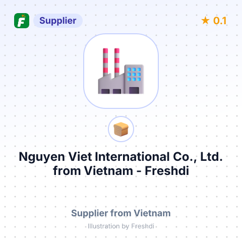 Nguyen Viet International Co., Ltd.  – summary card, no photo uploaded yet