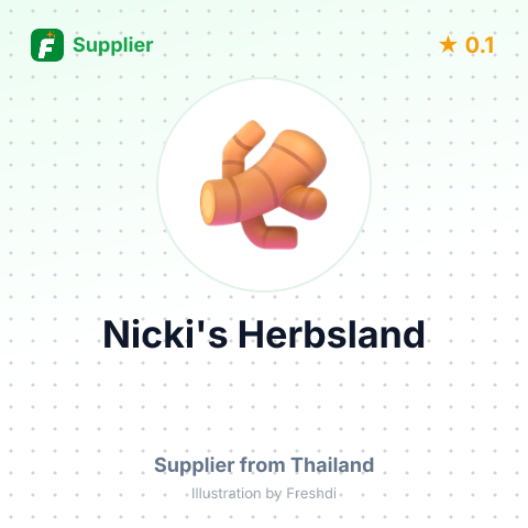 Nicki's Herbsland  – summary card, no photo uploaded yet