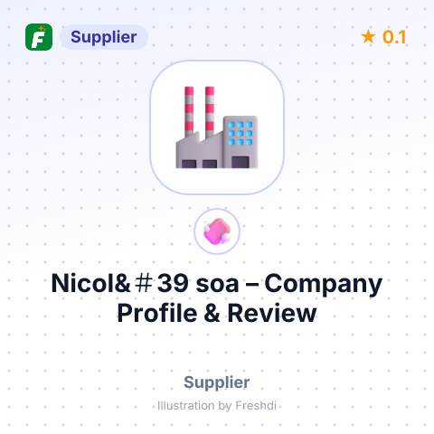 Nicol&＃39;soa – summary card, no photo uploaded yet