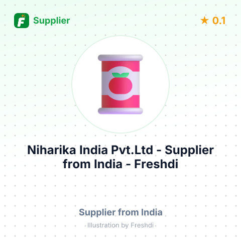 Niharika India Pvt.Ltd  – summary card, no photo uploaded yet