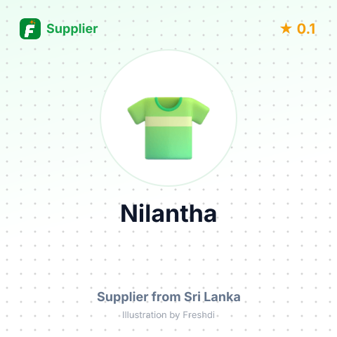 Nilantha  – summary card, no photo uploaded yet