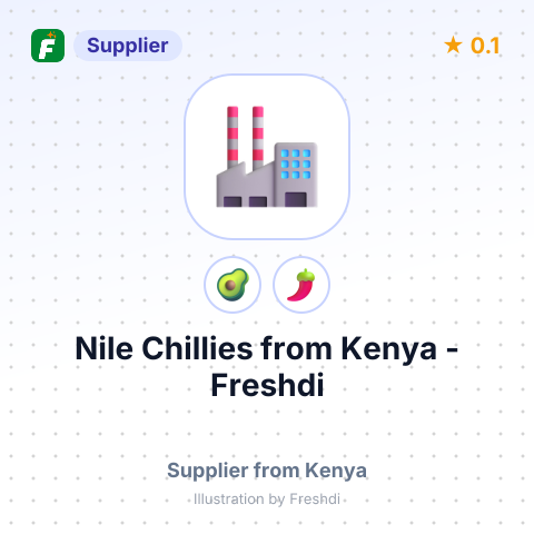 Nile Chillies  – summary card, no photo uploaded yet