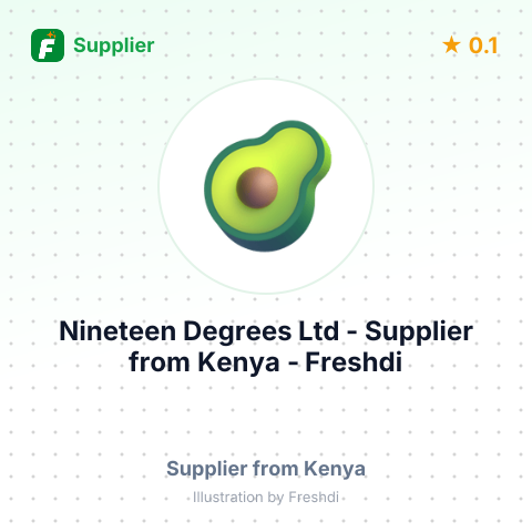 Nineteen Degrees Ltd  – summary card, no photo uploaded yet