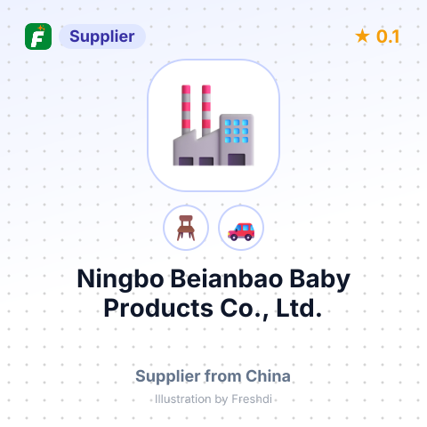 Ningbo Beianbao Baby Products Co., Ltd. – summary card, no photo uploaded yet