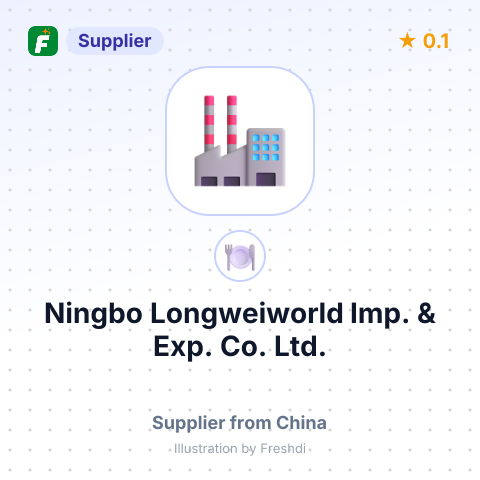 Ningbo Longweiworld Imp. & Exp. Co., Ltd. – summary card, no photo uploaded yet