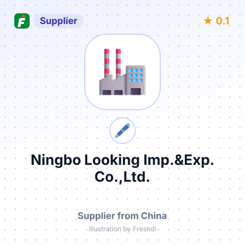 Ningbo Looking Imp.&Exp. Co.,Ltd. – summary card, no photo uploaded yet