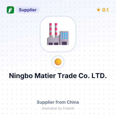 Ningbo Matier Trade Co., LTD. – summary card, no photo uploaded yet