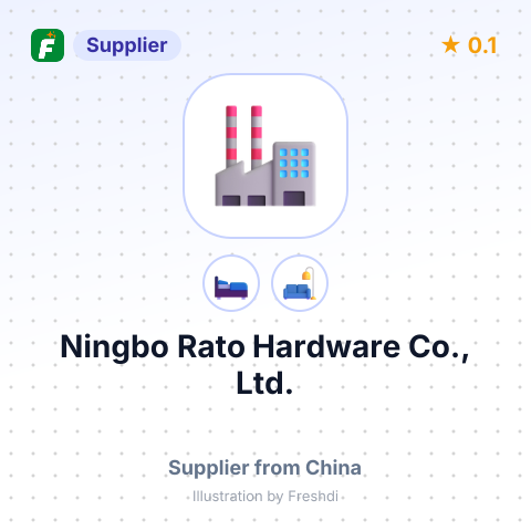 Ningbo Rato Hardware Co., Ltd. – summary card, no photo uploaded yet
