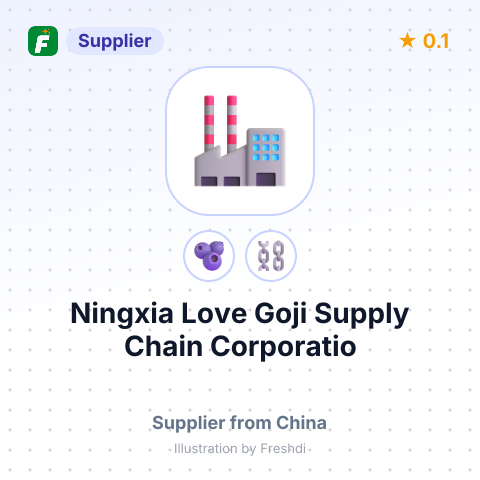 Ningxia Love Goji Supply Chain Corporatio – summary card, no photo uploaded yet